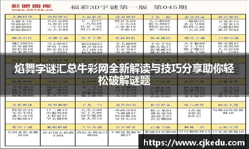 焰舞字谜汇总牛彩网全新解读与技巧分享助你轻松破解谜题