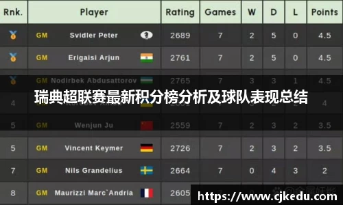 安信3娱乐注册